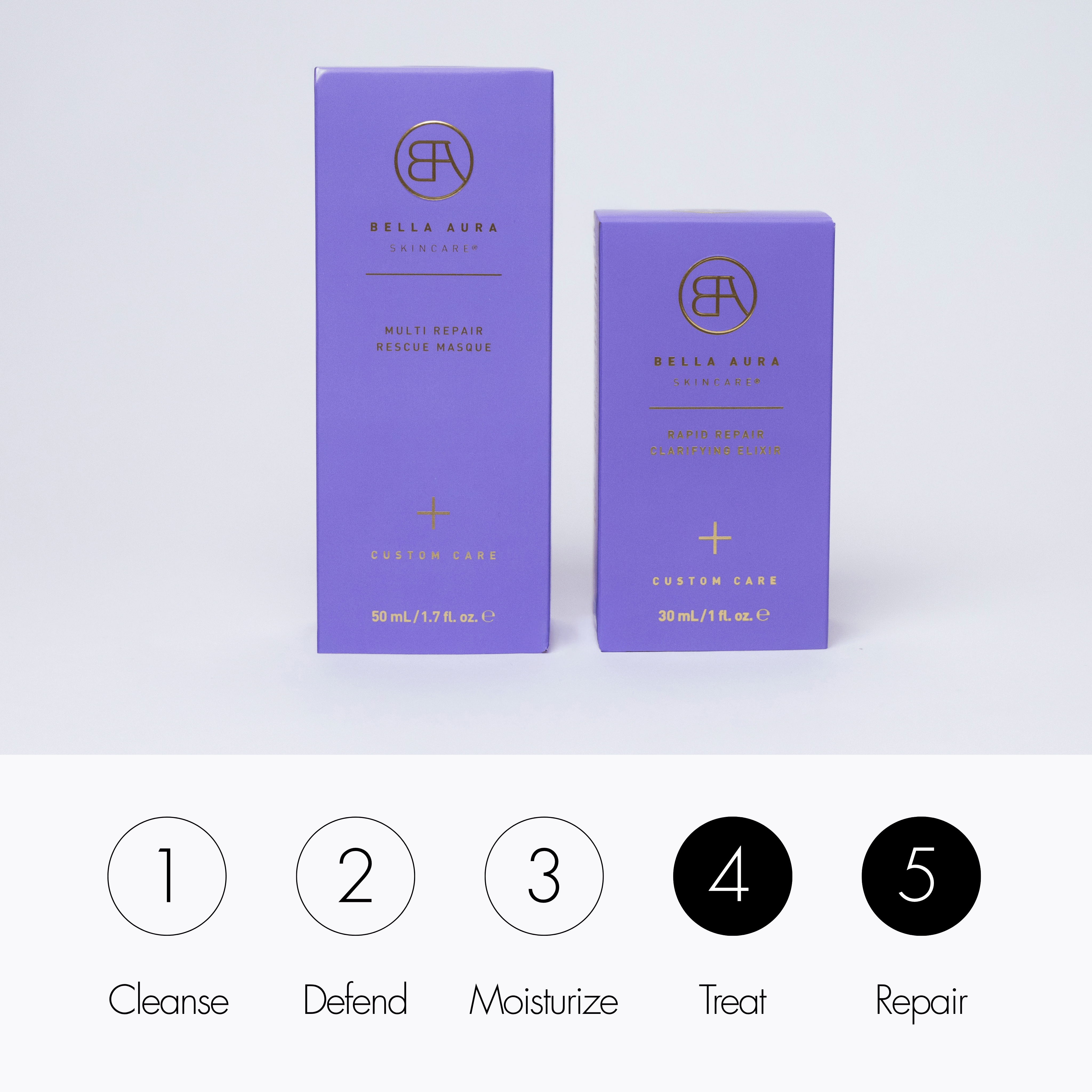 Soothe & Clarify Duo – Bella Aura Skincare