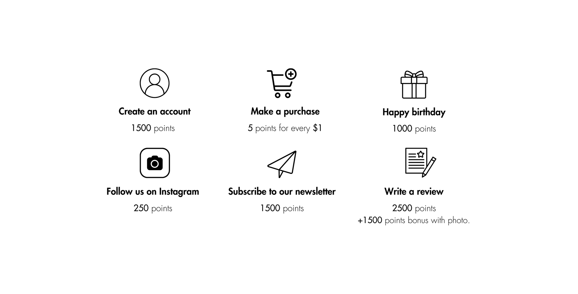 Points rewards system for various actions on a white background