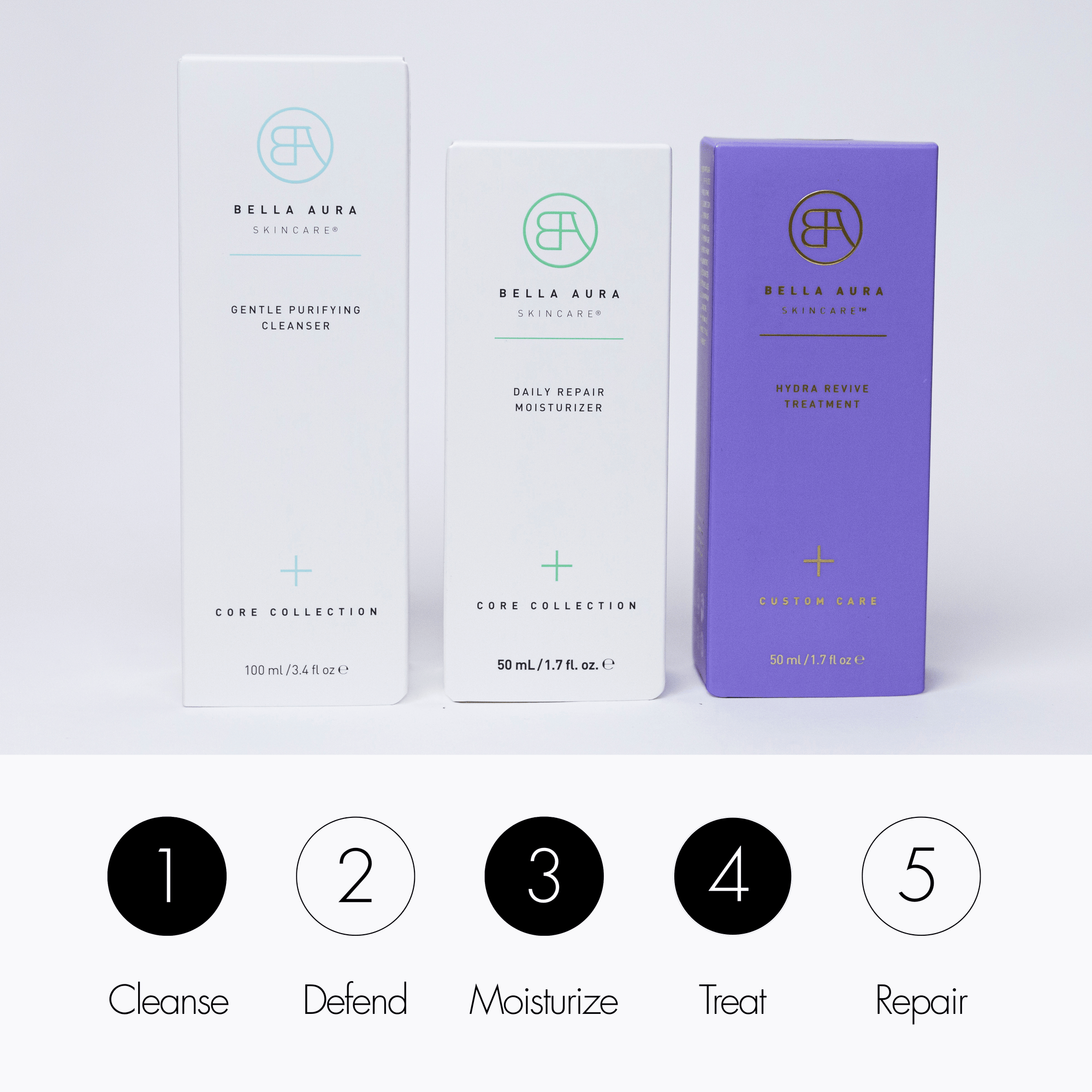 Bella Aura skincare product packaging on a light gray background