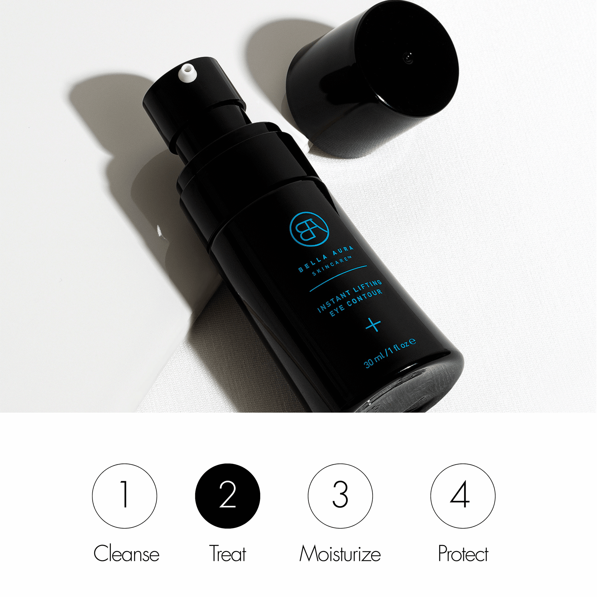 black bottle on white background with text representing where the product fits in skincare outine