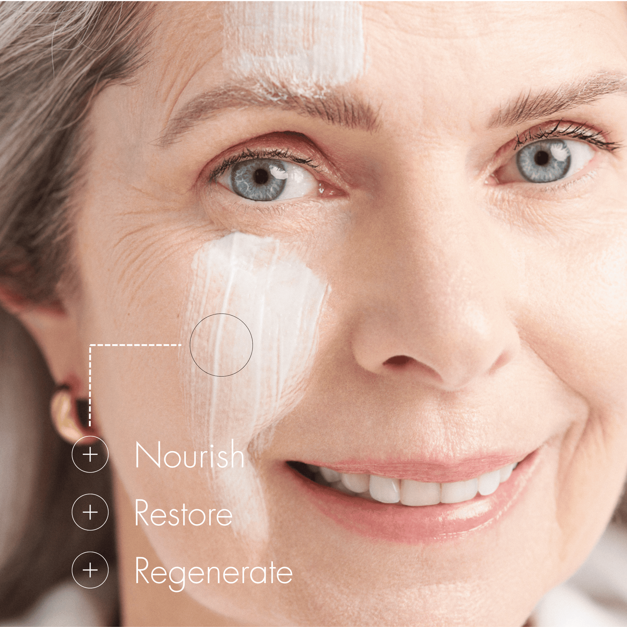 Close-up of a mature woman&#39;s face with skincare product application, labeled &#39;Nourish&#39;, &#39;Restore&#39;, and &#39;Regenerate&#39;.