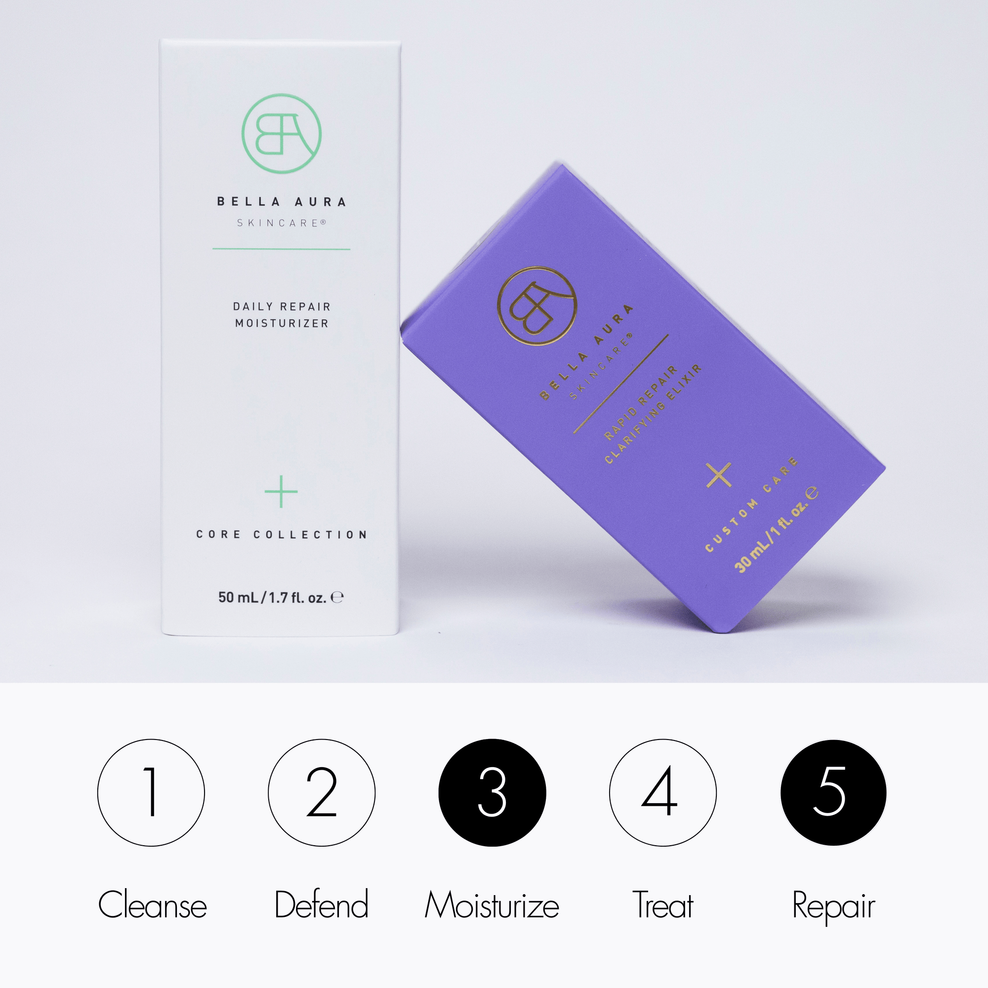 Purple bella aura skincare product and packaging with Bella Aura branding on a light gray background.